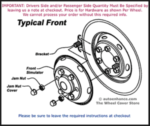 Front Mounting Hardware for 19.5" Eagle Flight Wheel Simulators | 6-Lug Painted Steel Compatible